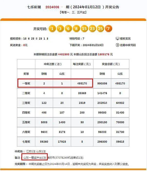 2024新奥历史开奖记录查询——2024新澳历史开奖记录香港开