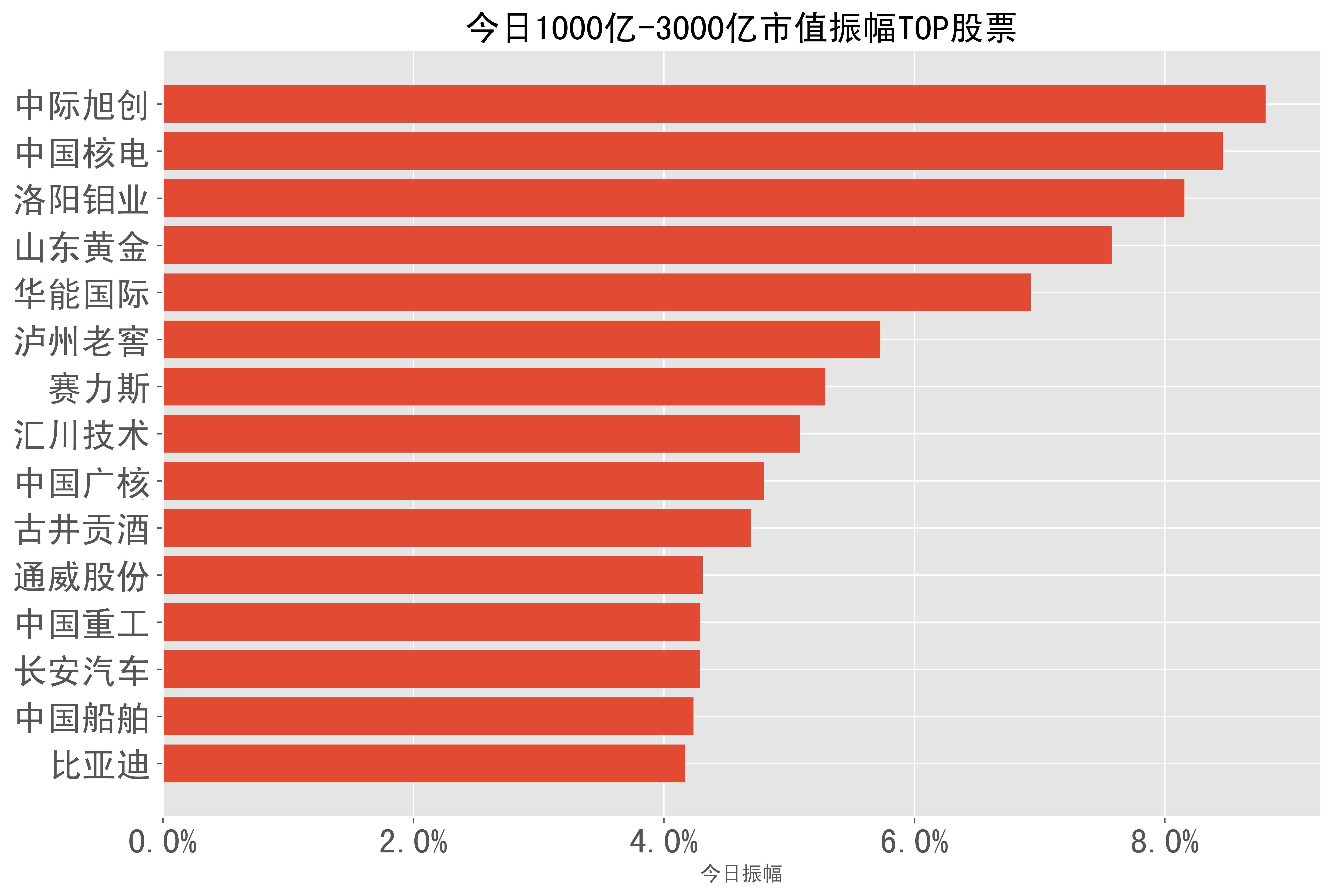 2024新奥历史开奖记录查询——2024新澳历史开奖记录香港开