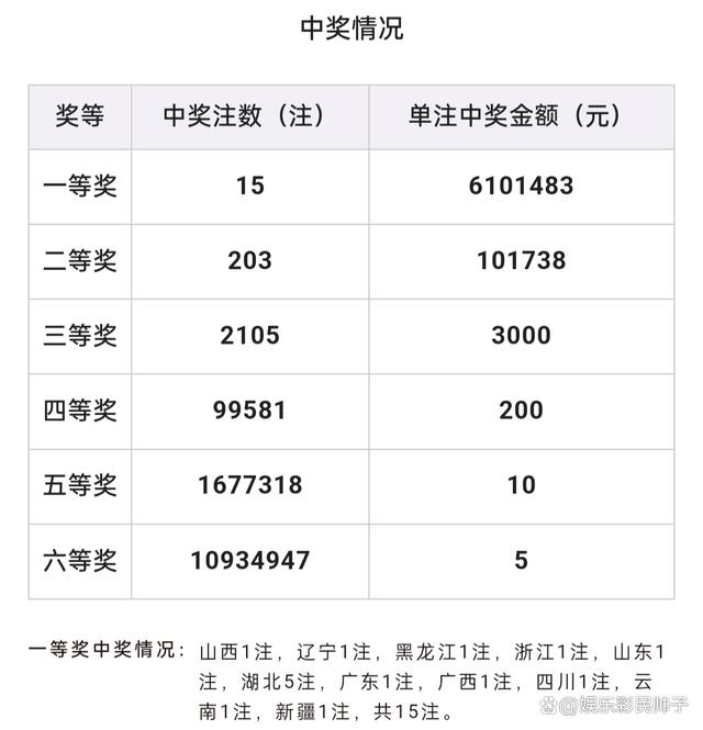 2024澳门特马今晚开奖167期——2020澳门今晚开特马+开奖315期