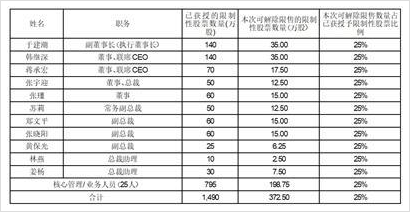 2024新奥精准正版资料——2024新奥精准正版资料102