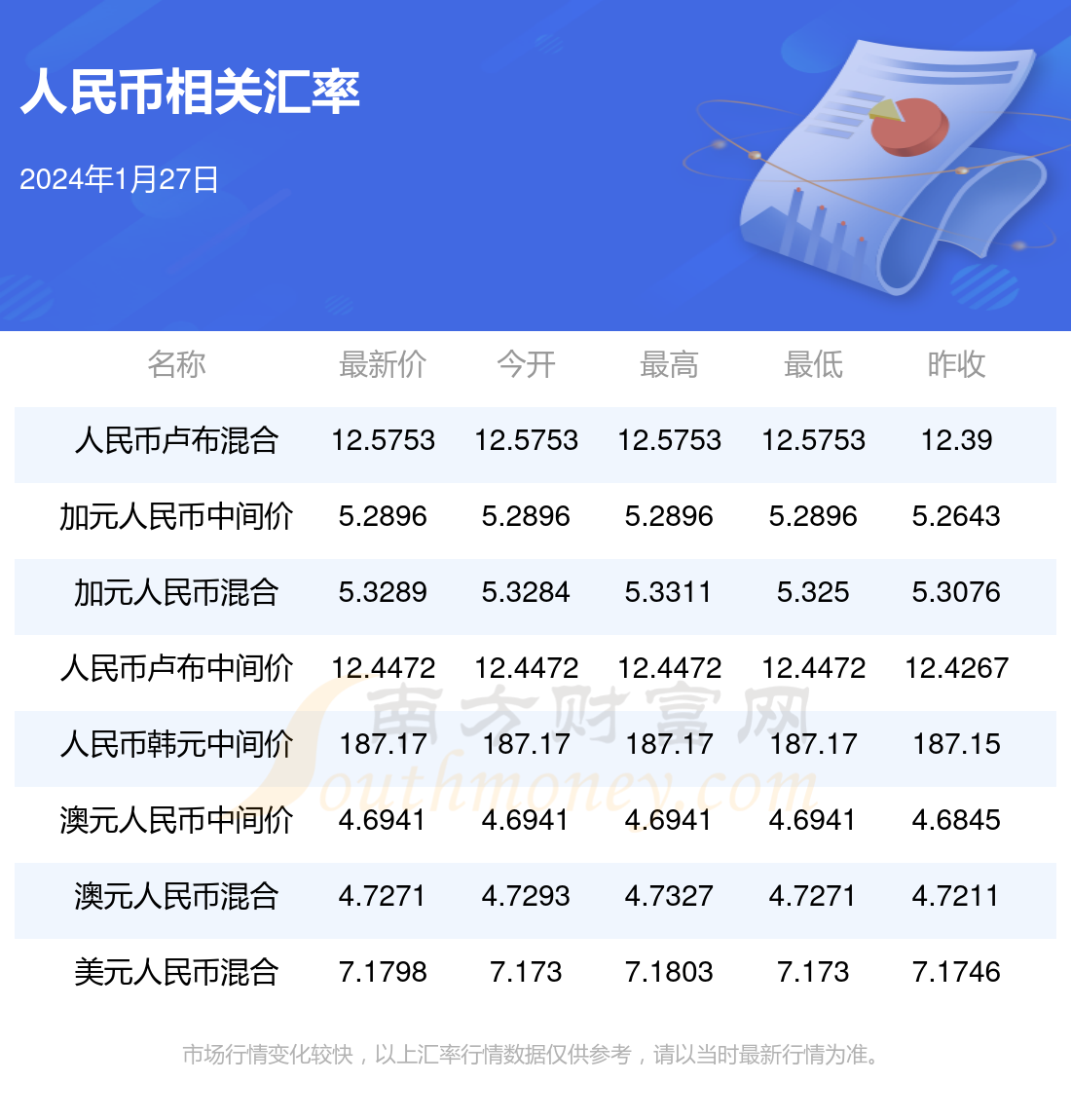 2024年新澳门搅珠历史——2024年新澳门搅珠历史网址