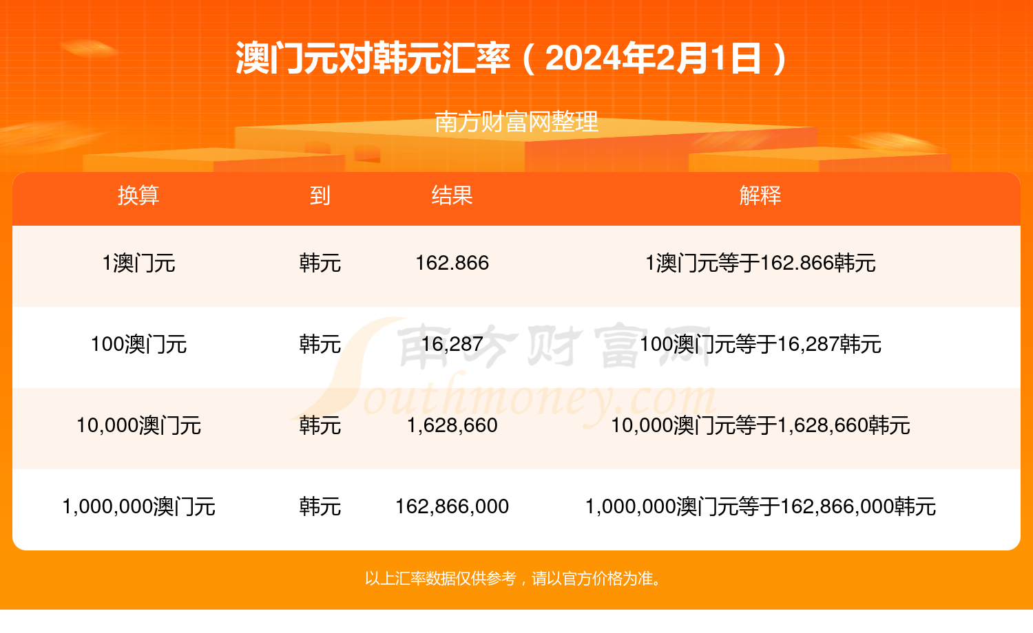 新奥门资料免费2024年——新奥门资料免费2024年港澳宝典