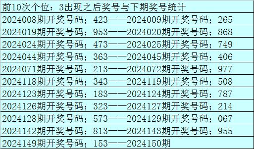 港澳彩开奖结果号码——港澳开奖结果+开奖记录下载