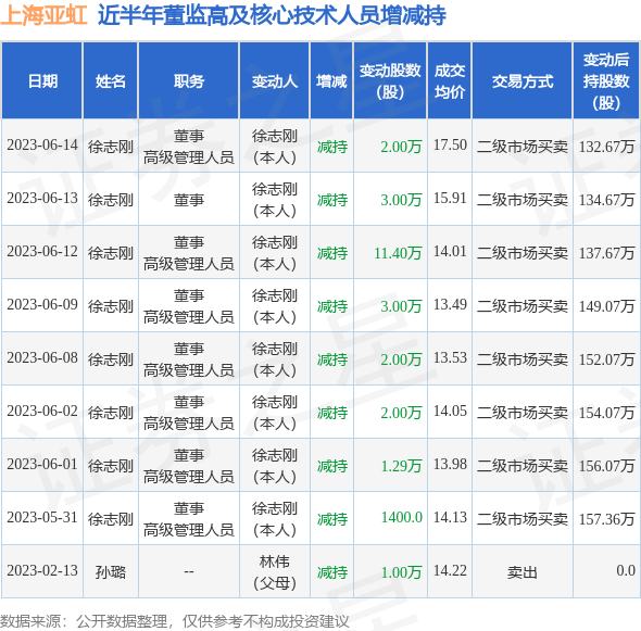 澳门一码一肖一特一中中什么号码——澳门一码一肖一特一中中什么号码澳门大富翁网