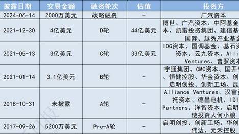 澳门大全正版资料查询——2021年澳门资料免费大正