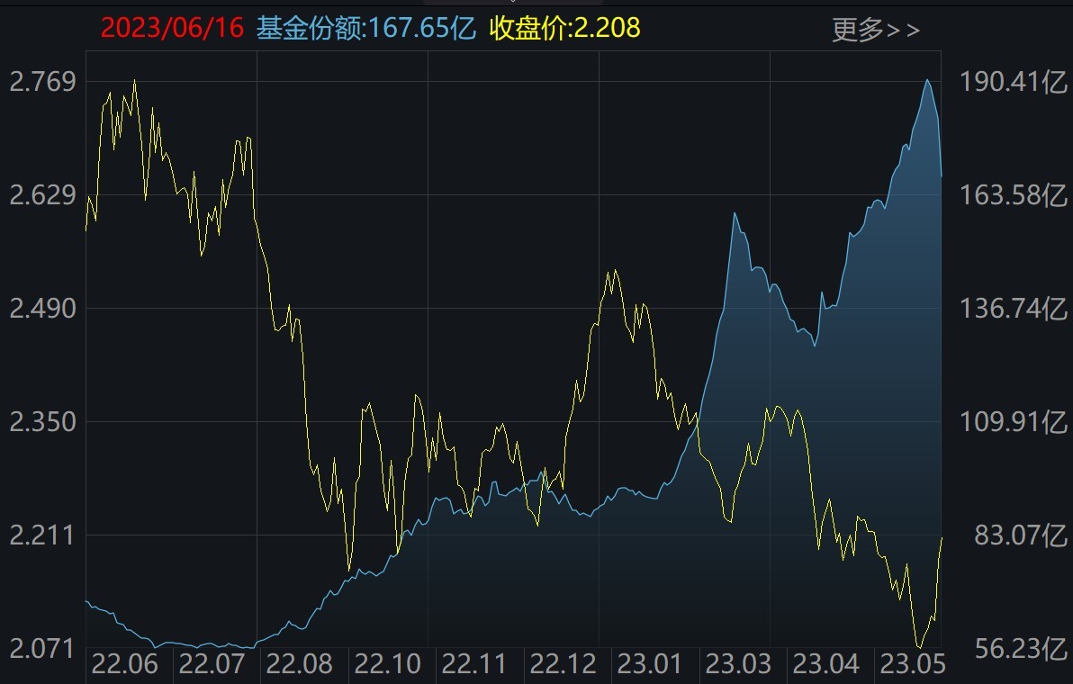 626969澳门资料大全版——626969澳彩开奖结果查询一