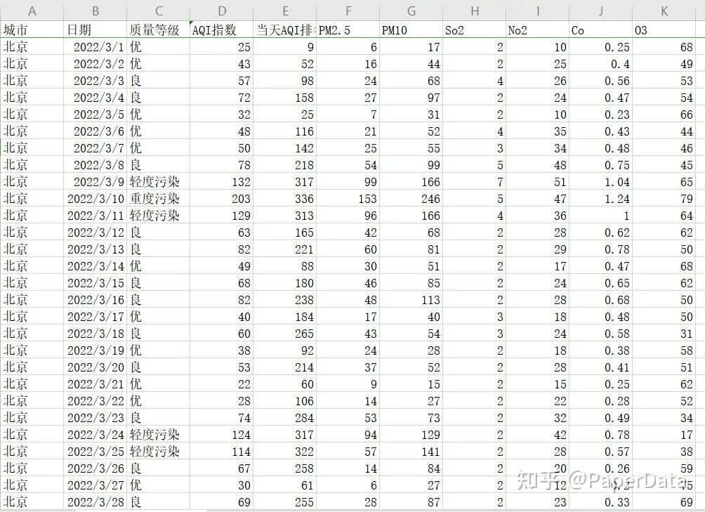 香港二四六开奖资料大全2022年——2024年香港6合开奖结果+开奖记录