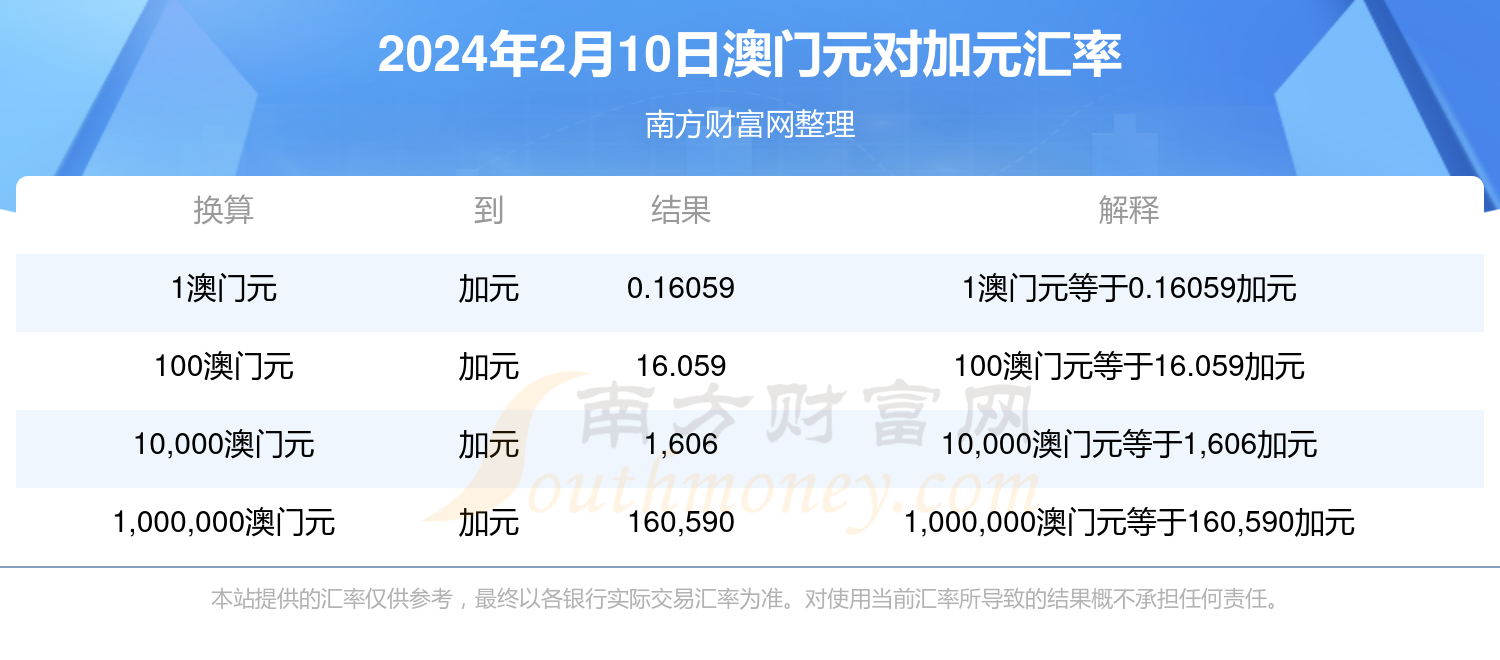 2024年11月5日 第3页