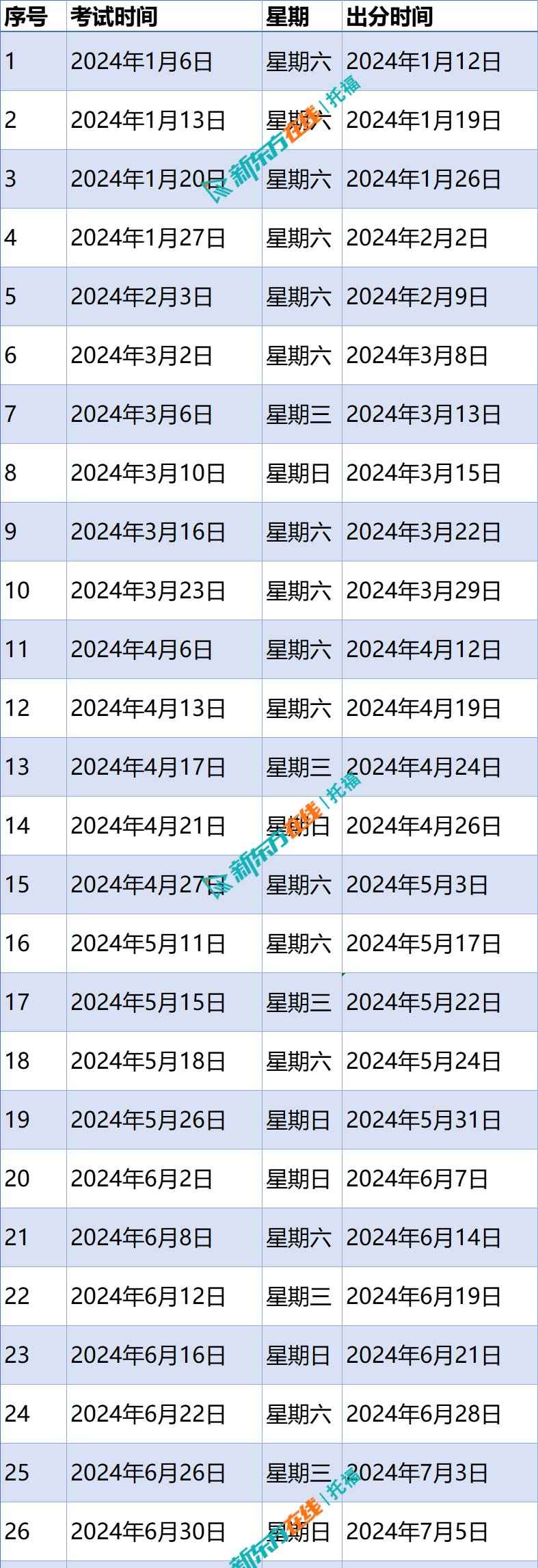 2024澳门特马今期开奖结果查询——2024澳门特马今期开奖结果查询63