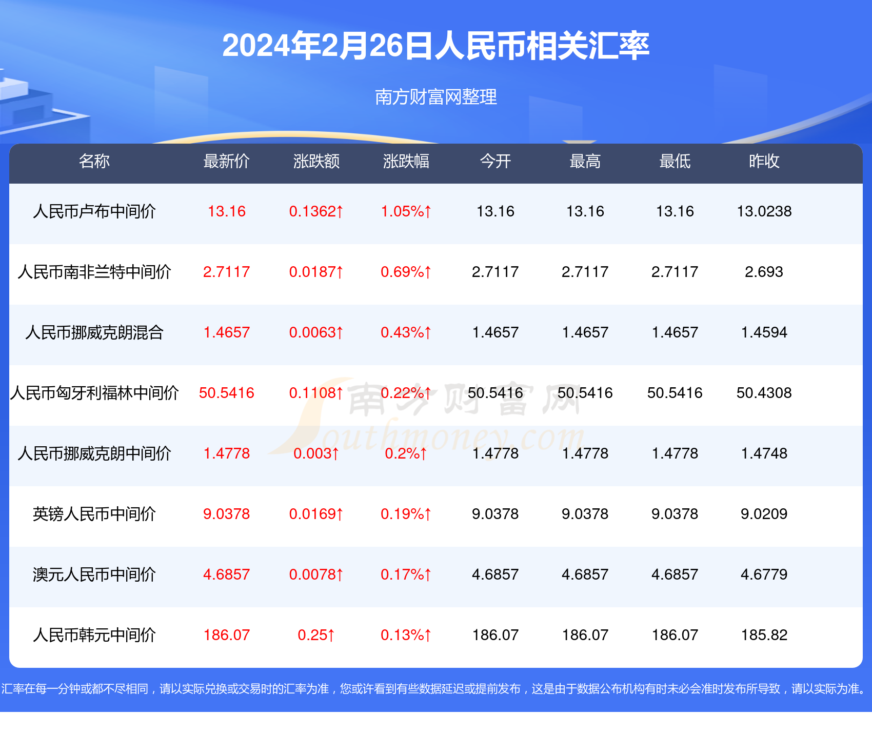 2024年新澳门201期开奖结果——澳门2021年开奖历史记录141期