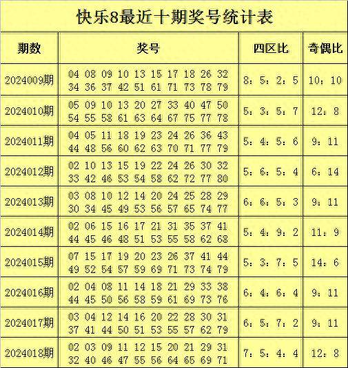 香港今期开奖结果查询结果71期——开奖六盒宝典