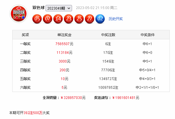 香港今期开奖结果查询结果71期——开奖六盒宝典