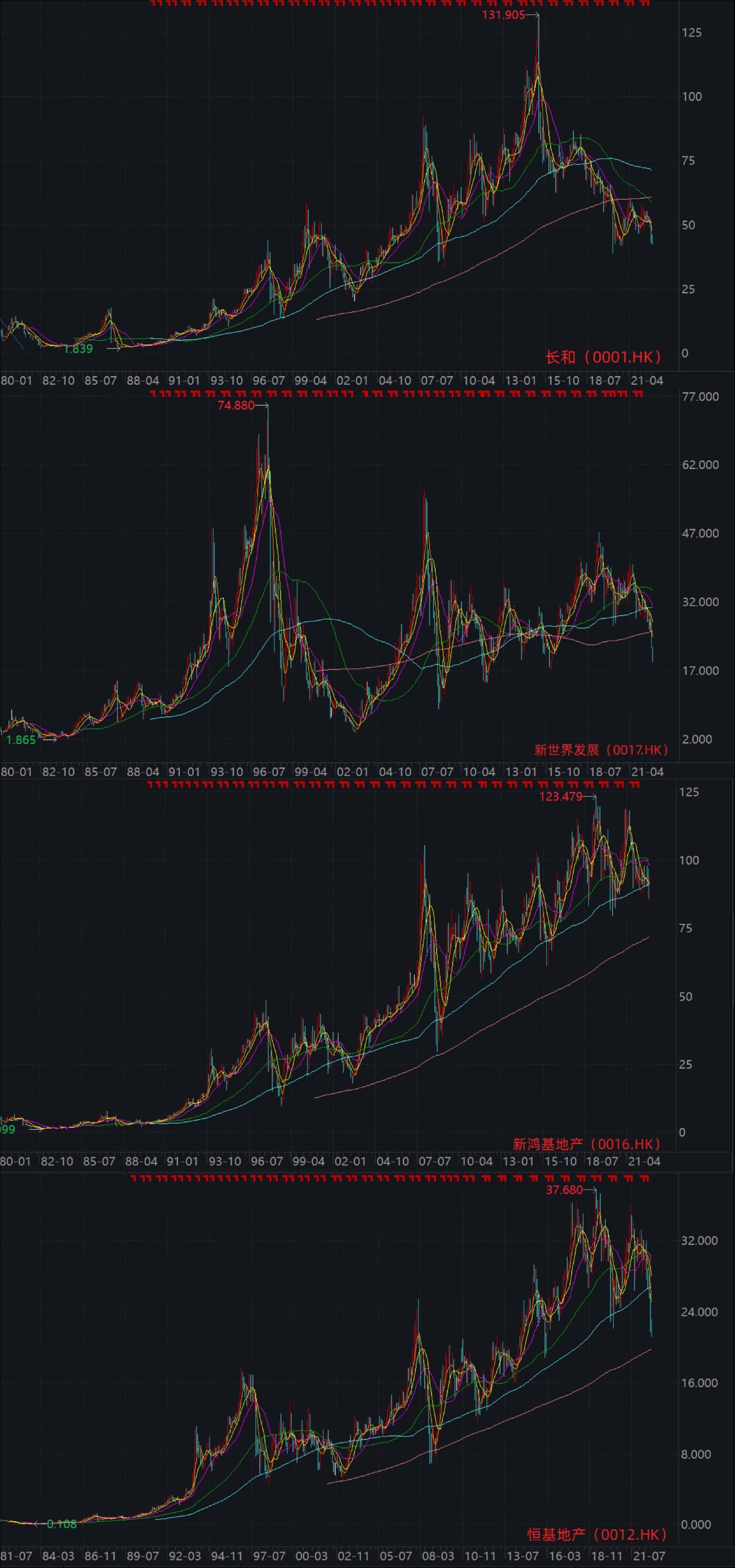 香港出码走势图——香港出码走势图115