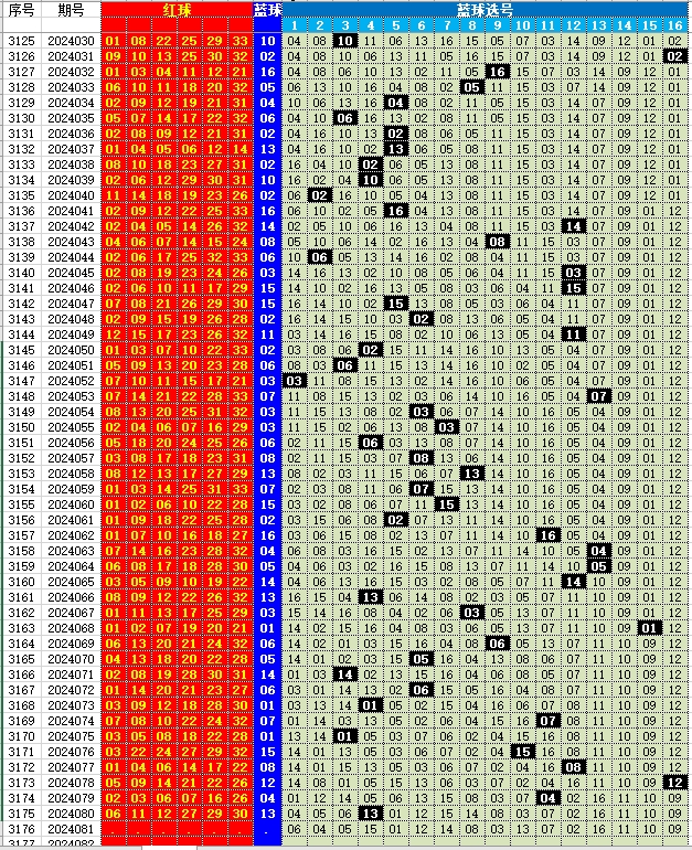 2024一肖一码100%的简单介绍