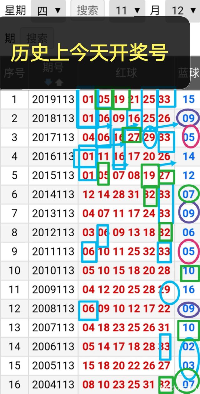 今晚开什么码——今晚开什么码澳门开奖