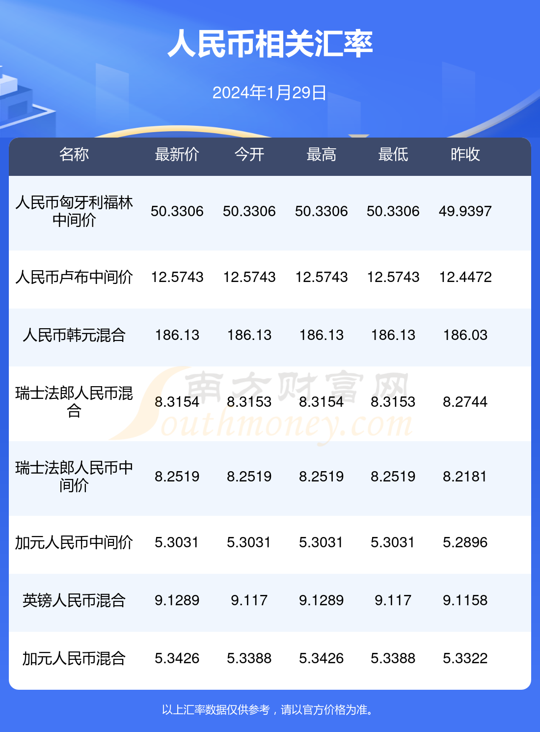 2024年今晚澳门开特马——2024年今晚澳门开特马136期