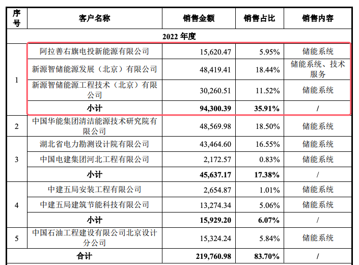 2023年澳门正版精准资料大全——2023澳门正版精准资料大全更新