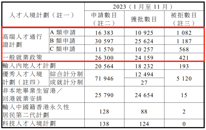 2024年香港免费精准资料——2021年香港全年免费资料大全