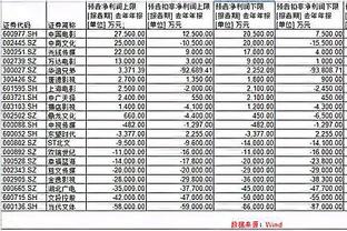 关于httb%1748澳彩真准资料的信息