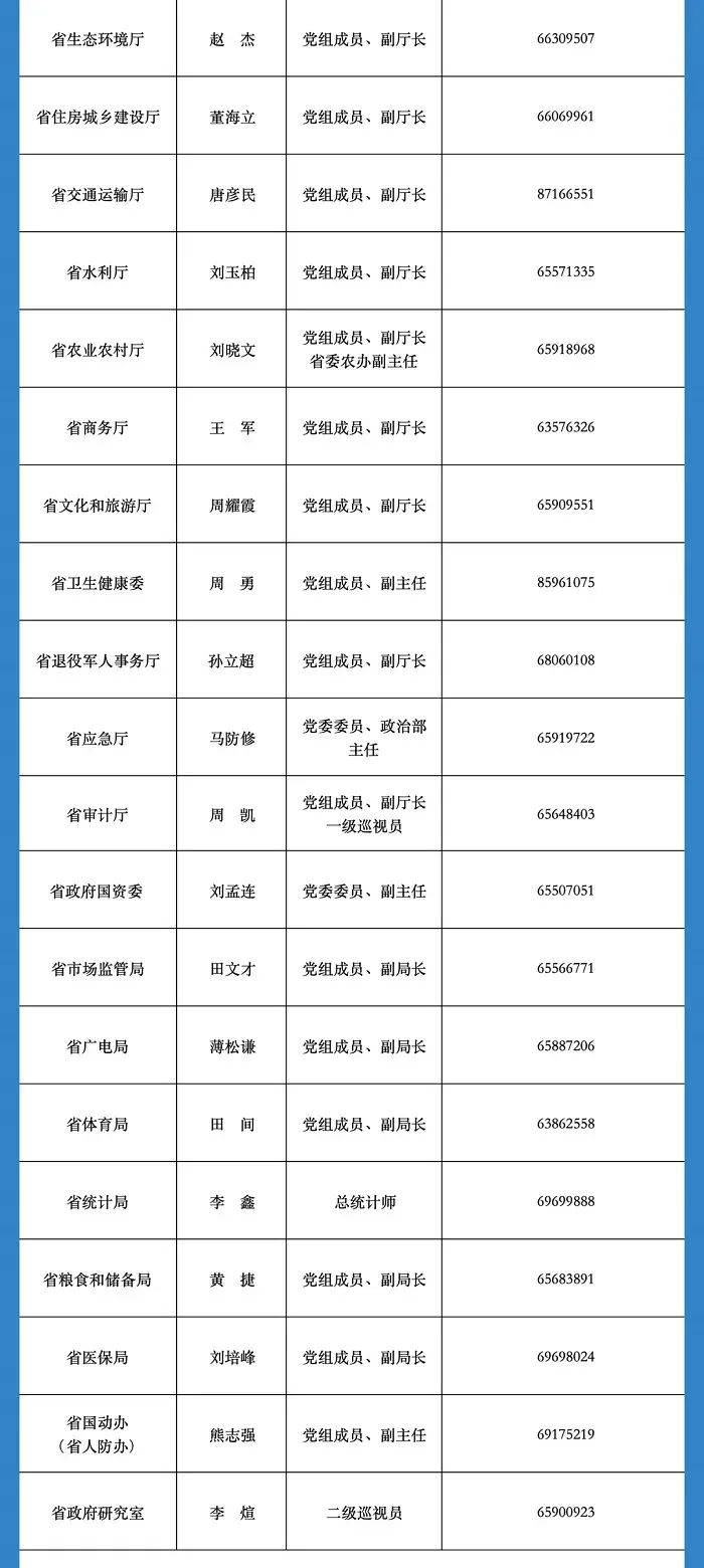 三码必中一免费一肖2024年——三码必中资料免费19216801