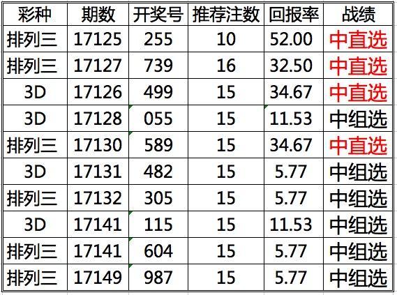 1肖一码大公开——一肖一码大公开,期期准!立