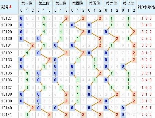 香港6合今晚开奖结果+开奖记录,设计策略快速解答_VR型43.237