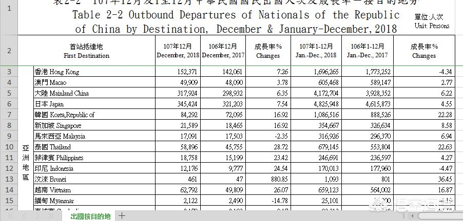 澳门开奖结果+开奖记录2021年284,设计策略快速解答_整版DKJ656.74