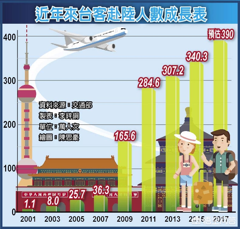 澳门开奖结果+开奖记录2021年284,设计策略快速解答_整版DKJ656.74