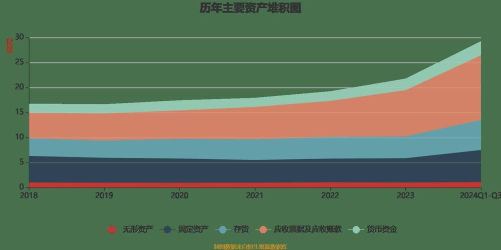 澳门2023最新资料.2023年今晚澳门,绝对策略计划研究_社交版40.12.0