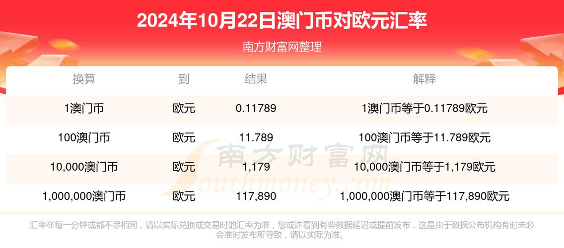 新澳门资料大全正版资料2024年免费三中三,绝对策略计划研究_社交版40.12.0