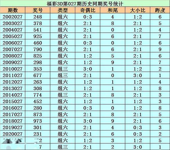 香港近20期开奖记录,设计策略快速解答_整版DKJ656.74