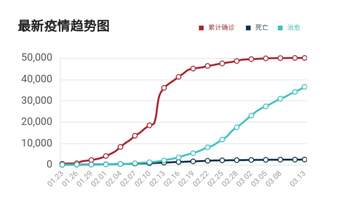 新澳门彩历史开奖结果走势图表,设计策略快速解答_整版DKJ656.74