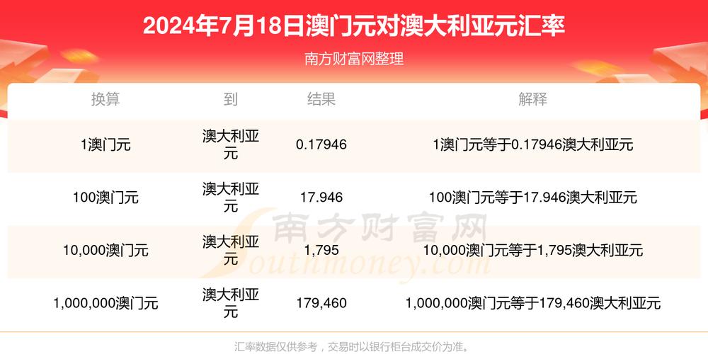 2o24澳门正版精准资料,设计策略快速解答_整版DKJ656.74