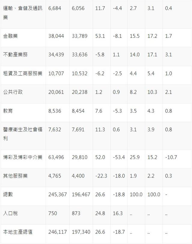 澳门2022年王中王资料,绝对策略计划研究_社交版40.12.0